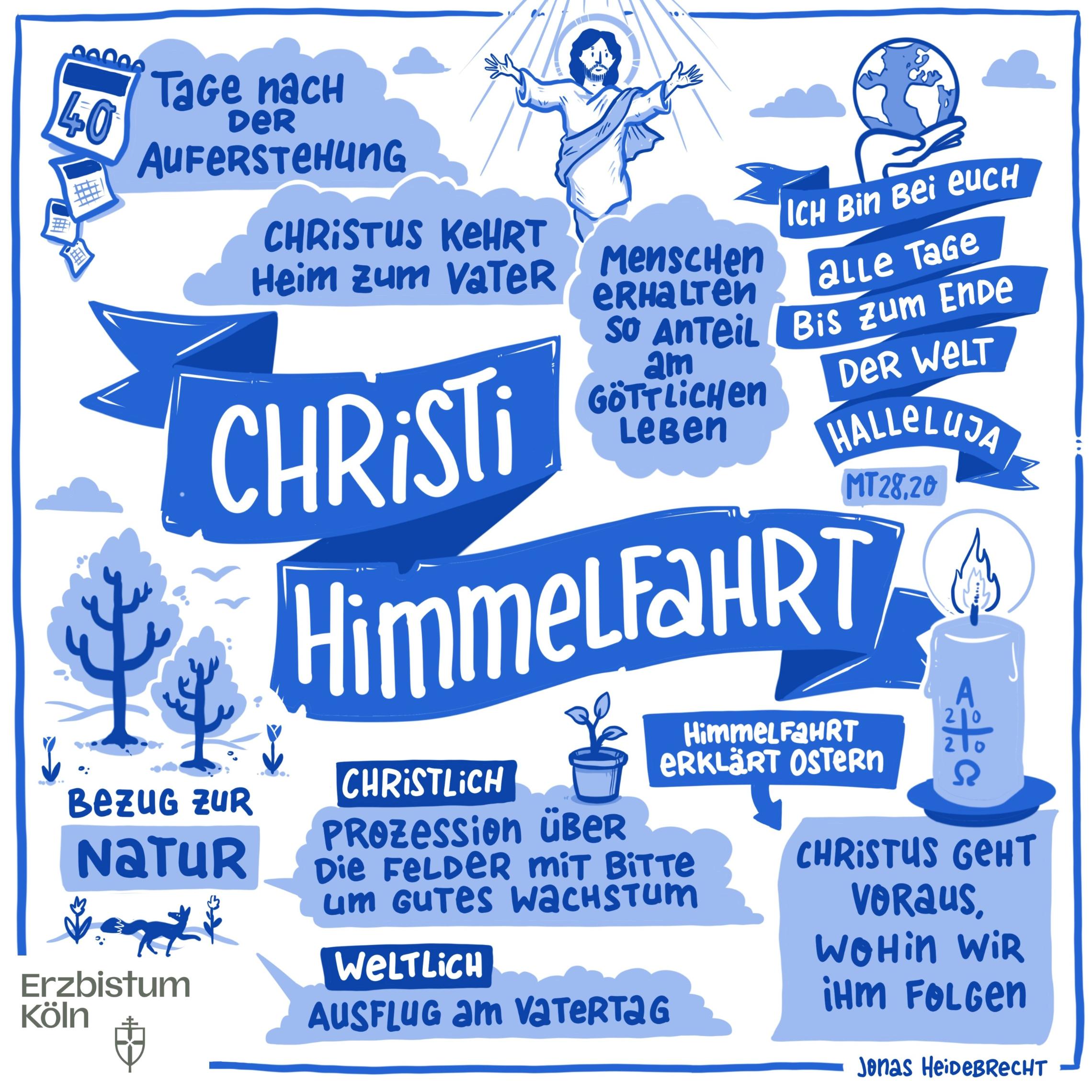 Christi Himmelfahrt