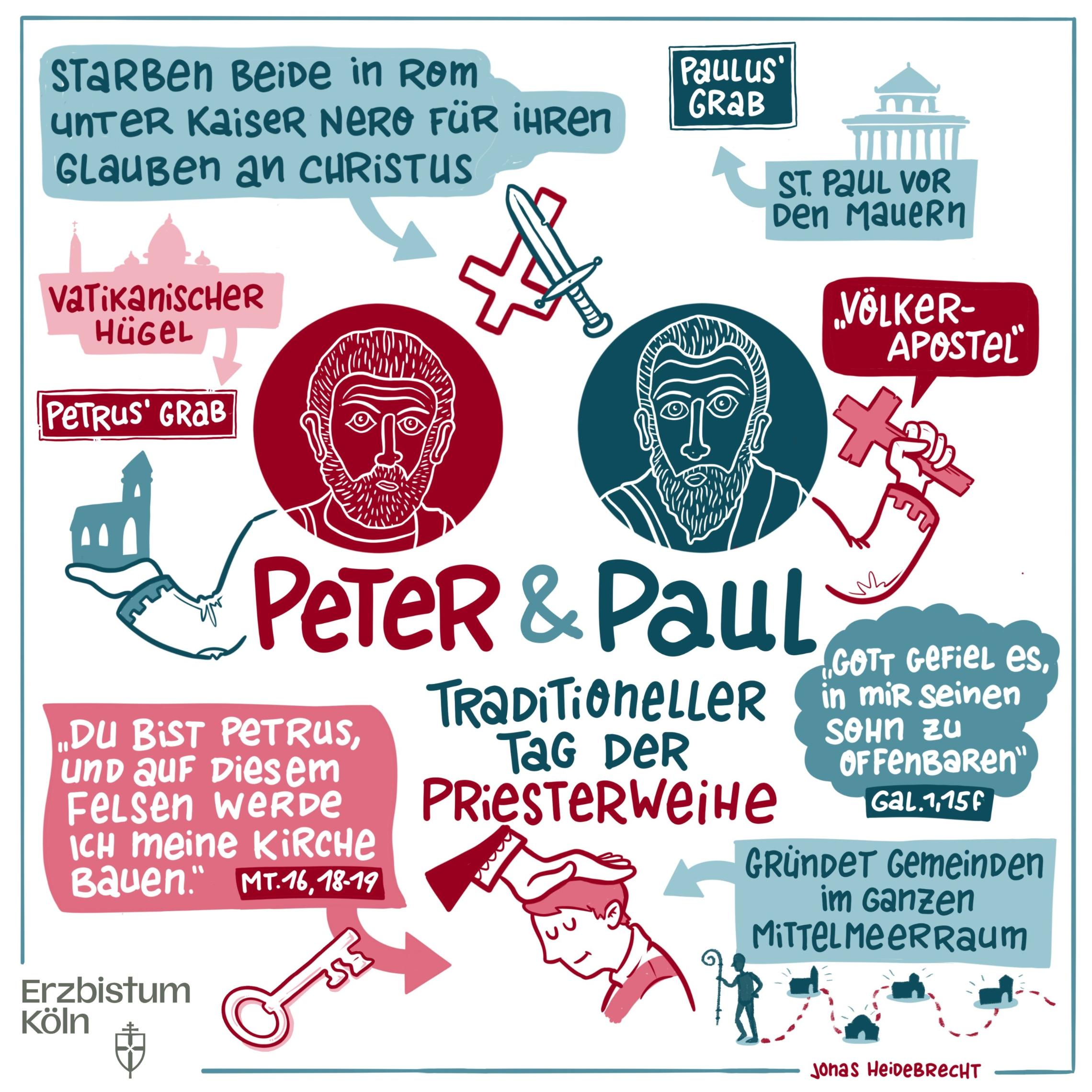 Peter und Paul